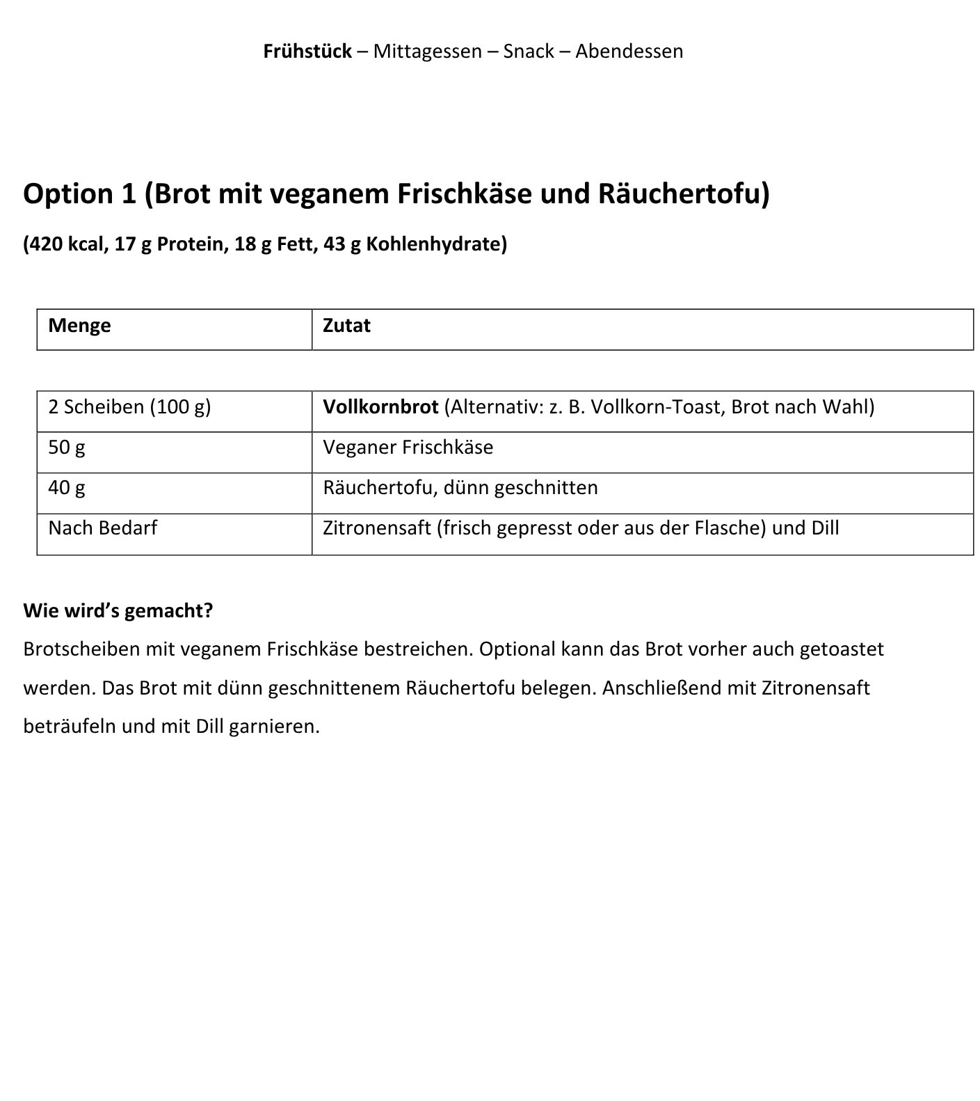 Beispiel veganer Ernährungsplan zum Abnehmen mit Nährwerten